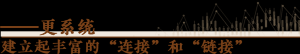 股民之家 经济随笔｜从七个“更”读懂中国经济